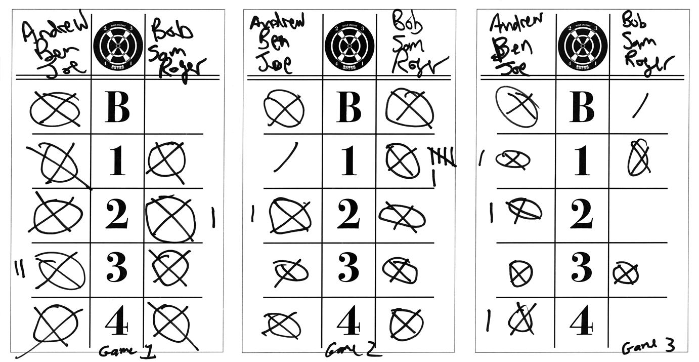 Score Card from the first match of Rifle Cricket