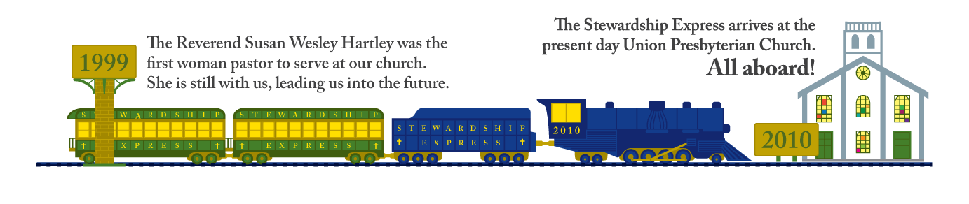 Page 15: 1999, 2010, The Stewardship Express arrives at the presnt day Union Presbyterian Church: All Aboard!
