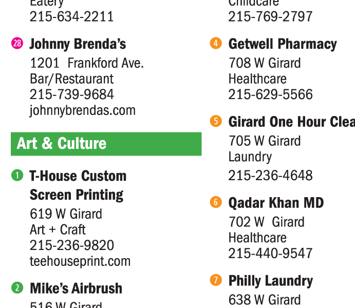 Girard Business Directory art and culture listings