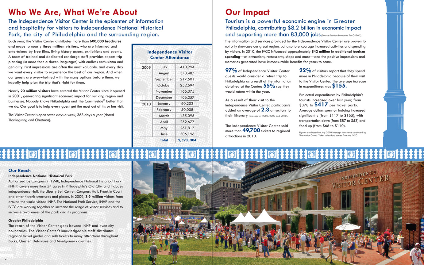 IVCC 2010, Who We Are, What We're About, Our Impact, Attendance, Our Reach