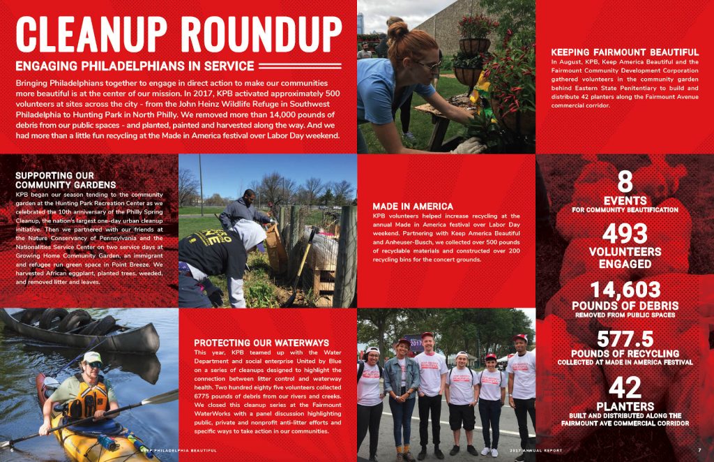 Cleanup Roundup
